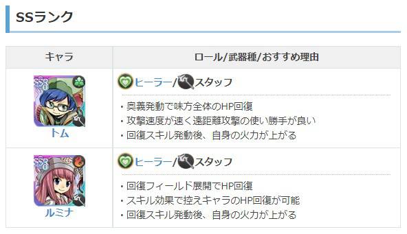 梦魇之门 ゲートオブナイトメア日版试玩 序幕 战斗 初始抽 强度节奏榜 二次元fun